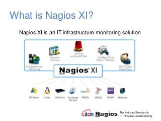 What is Nagios XI?
Nagios XI is an IT infrastructure monitoring solution
The Industry Standard in
IT Infrastructure Monitoring
 