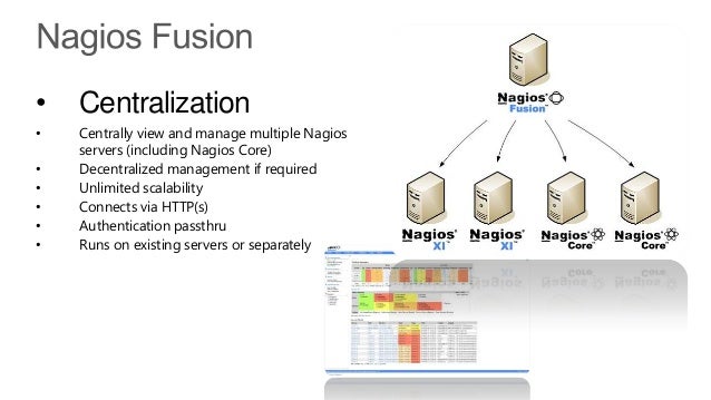 what is nagios xi and how is it different from nagios core what is nagios