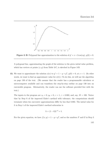 Exercises 3.6
0
0.5
1
1.5
2
0.2 0.4 0.6 0.8 1 1.2 1.4 1.6 1.8 2
y
x
Figure 3–B: Polygonal line approximation to the solution of y = x + 3 cos(xy), y(0) = 0.
A polygonal line, approximating the graph of the solution to the given initial value problem,
which has vertices at points (x, y) from Table 3-C, is sketched in Figure 3-B.
13. We want to approximate the solution φ(x) to y = 1 − y + y3
, y(0) = 0, at x = 1. (In other
words, we want to ﬁnd an approximate value for φ(1).) To do this, we will use the algorithm
on page 130 of the text. (We assume that the reader has a programmable calculator or
microcomputer available and can transform the step-by-step outline on page 130 into an
executable program. Alternatively, the reader can use the software provided free with the
text.)
The inputs to the program are x0 = 0, y0 = 0, c = 1, ε = 0.003, and, say, M = 100. Notice
that by Step 6 of the improved Euler’s method with tolerance, the computations should
terminate when two successive approximations diﬀer by less that 0.003. The initial value for
h in Step 1 of the improved Euler’s method subroutine is
h = (1 − 0)2−0
= 1.
For the given equation, we have f(x, y) = 1 − y + y3
, and so the numbers F and G in Step 3
145
 