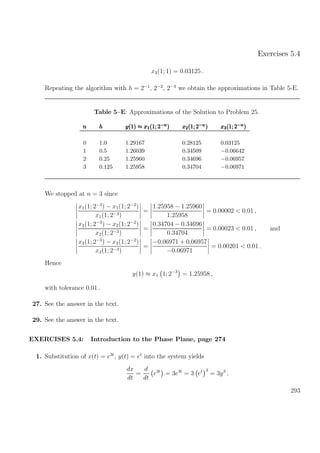 Exercises 5.4
x3(1; 1) = 0.03125 .
Repeating the algorithm with h = 2−1
, 2−2
, 2−3
we obtain the approximations in Table 5-E.
Table 5–E: Approximations of the Solution to Problem 25.
nnn hhh y(1) ≈ x1(1; 2−n)y(1) ≈ x1(1; 2−n)y(1) ≈ x1(1; 2−n) x2(1; 2−n)x2(1; 2−n)x2(1; 2−n) x3(1; 2−n)x3(1; 2−n)x3(1; 2−n)
0 1.0 1.29167 0.28125 0.03125
1 0.5 1.26039 0.34509 −0.06642
2 0.25 1.25960 0.34696 −0.06957
3 0.125 1.25958 0.34704 −0.06971
We stopped at n = 3 since
x1(1; 2−3
) − x1(1; 2−2
)
x1(1; 2−3)
=
1.25958 − 1.25960
1.25958
= 0.00002 < 0.01 ,
x2(1; 2−3
) − x2(1; 2−2
)
x2(1; 2−3)
=
0.34704 − 0.34696
0.34704
= 0.00023 < 0.01 , and
x3(1; 2−3
) − x3(1; 2−2
)
x3(1; 2−3)
=
−0.06971 + 0.06957
−0.06971
= 0.00201 < 0.01 .
Hence
y(1) ≈ x1 1; 2−3
= 1.25958 ,
with tolerance 0.01 .
27. See the answer in the text.
29. See the answer in the text.
EXERCISES 5.4: Introduction to the Phase Plane, page 274
1. Substitution of x(t) = e3t
, y(t) = et
into the system yields
dx
dt
=
d
dt
e3t
= 3e3t
= 3 et 3
= 3y3
,
293
 