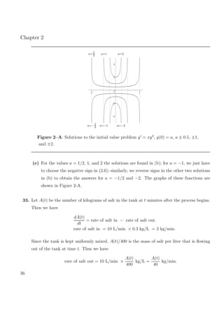 Chapter 2
–4
–2
0
2
4
–2 2
a=
1
2 a=1 a=2
a=−
1
2 a=−1 a=−2
Figure 2–A: Solutions to the initial value problem y = xy3
, y(0) = a, a ± 0.5, ±1,
and ±2.
(e) For the values a = 1/2, 1, and 2 the solutions are found in (b); for a = −1, we just have
to choose the negative sign in (2.6); similarly, we reverse signs in the other two solutions
in (b) to obtain the answers for a = −1/2 and −2. The graphs of these functions are
shown in Figure 2-A.
33. Let A(t) be the number of kilograms of salt in the tank at t minutes after the process begins.
Then we have
dA(t)
dt
= rate of salt in − rate of salt out.
rate of salt in = 10 L/min × 0.3 kg/L = 3 kg/min.
Since the tank is kept uniformly mixed, A(t)/400 is the mass of salt per liter that is ﬂowing
out of the tank at time t. Thus we have
rate of salt out = 10 L/min ×
A(t)
400
kg/L =
A(t)
40
kg/min.
36
 