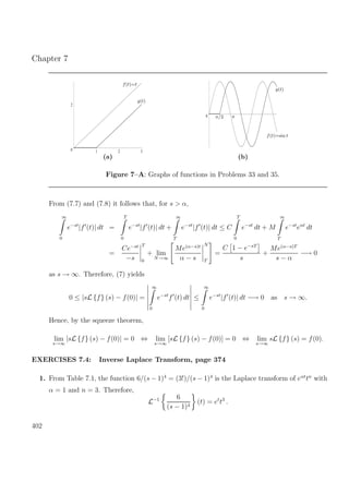 Chapter 7
0
2
1 2 3
f(t)=t
g(t)
(a)
0
g(t)
π/2 π
f(t)=sin t
(b)
Figure 7–A: Graphs of functions in Problems 33 and 35.
From (7.7) and (7.8) it follows that, for s > α,
∞
0
e−st
|f (t)| dt =
T
0
e−st
|f (t)| dt +
∞
T
e−st
|f (t)| dt ≤ C
T
0
e−st
dt + M
∞
T
e−st
eαt
dt
=
Ce−st
−s
T
0
+ lim
N→∞
Me(α−s)t
α − s
N
T
=
C 1 − e−sT
s
+
Me(α−s)T
s − α
−→ 0
as s → ∞. Therefore, (7) yields
0 ≤ |sL {f} (s) − f(0)| =
∞
0
e−st
f (t) dt ≤
∞
0
e−st
|f (t)| dt −→ 0 as s → ∞.
Hence, by the squeeze theorem,
lim
s→∞
|sL {f} (s) − f(0)| = 0 ⇔ lim
s→∞
[sL {f} (s) − f(0)] = 0 ⇔ lim
s→∞
sL {f} (s) = f(0).
EXERCISES 7.4: Inverse Laplace Transform, page 374
1. From Table 7.1, the function 6/(s − 1)4
= (3!)/(s − 1)4
is the Laplace transform of eαt
tn
with
α = 1 and n = 3. Therefore,
L−1 6
(s − 1)4
(t) = et
t3
.
402
 