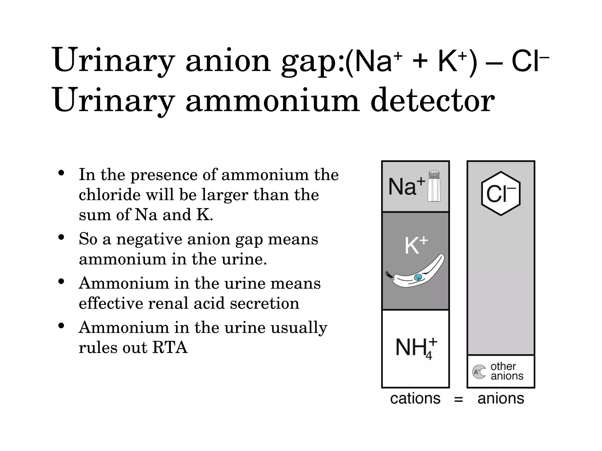 Nagma Algorithm Non-anion gap Metabolic Acidosis (NAGMA) | PPT
