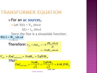 MZS
FKEE, UMP
Chetan Upadhyay
 For an ac sources,
 Let V(t) = Vm sint
i(t) = im sint
Since the flux is a sinusoidal function;
Then:
Therefore:
Thus:
tt m sin)( 
mmindind fNNEmfV   2(max)
tN
dt
td
NEmfV
m
m
indind


cos
sin



m
mm
rmsind fN
fNN
Emf 



 44.4
2
2
2
)(

 