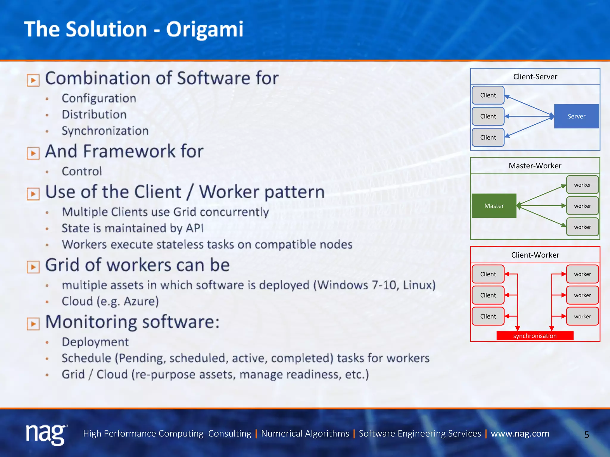 5High Performance Computing Consulting | Numerical Algorithms | Software Engineering Services | www.nag.com
Client
Client
Client
Server
Client-Server
Client
Client
Client
Client-Worker
worker
worker
worker
synchronisation
worker
worker
worker
Master
Master-Worker
 