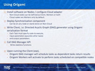 6High Performance Computing Consulting | Numerical Algorithms | Software Engineering Services | www.nag.com
 