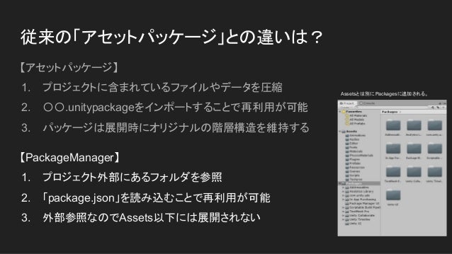 Unity Packagemanagerを使う話