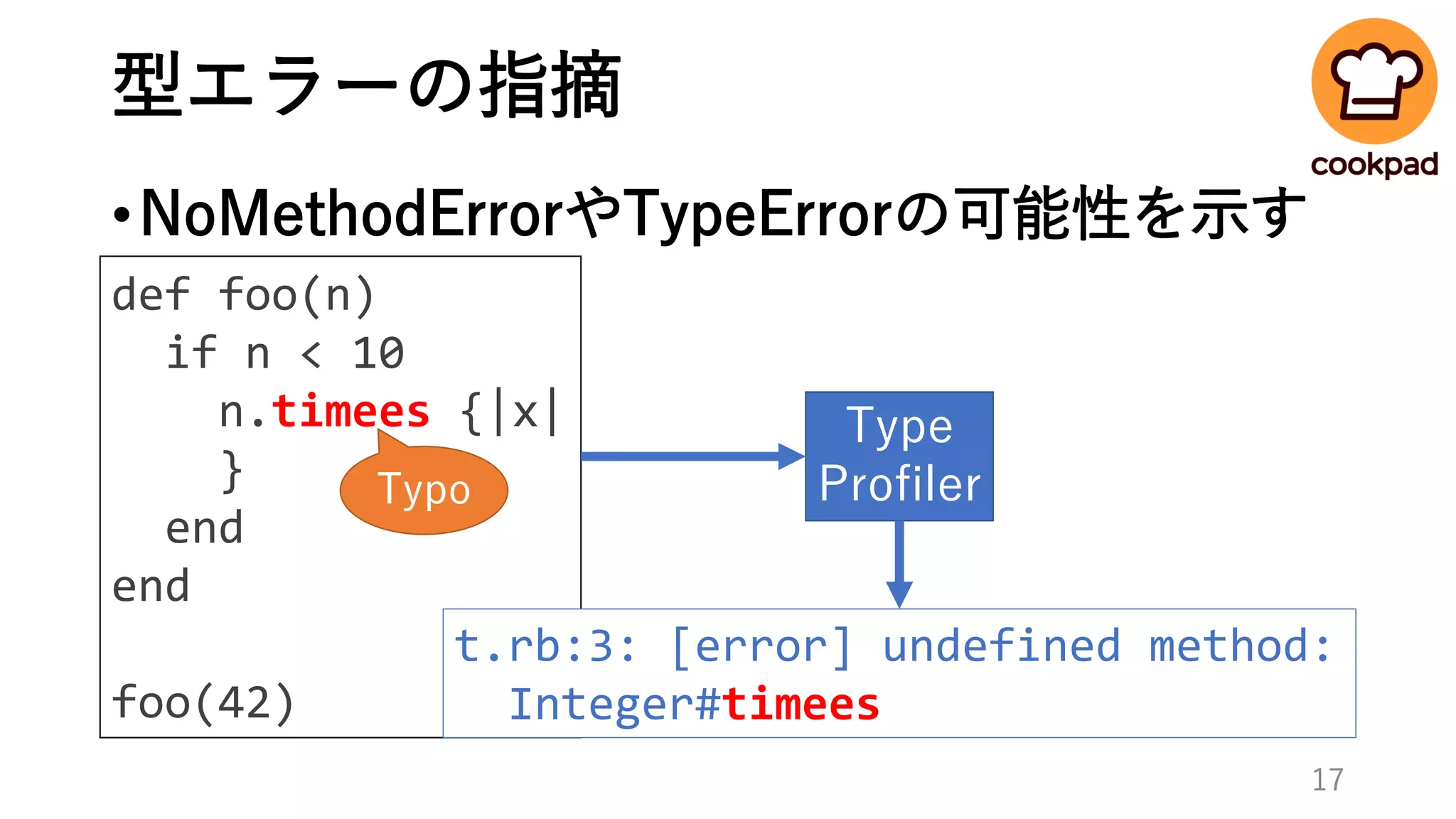 型エラーの指摘
•NoMethodErrorやTypeErrorの可能性を示す
def foo(n)
if n < 10
n.timees {|x|
}
end
end
foo(42)
Type
Profiler
t.rb:3: [error] undefined method:
Integer#timees
Typo
17
 