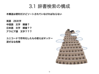 名古屋検索勉強会 3
