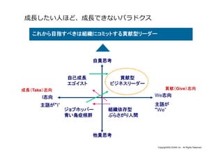 成⻑したい⼈ほど、成⻑できないパラドクス

   これから目指すべきは組織にコミットする貢献型リーダー




                       自責思考


               自己成長         貢献型
               エゴイスト      ビジネスリーダー
成長（Take）志向                                 貢献（Give）志向

      I志向                            We志向

      主語が“I”                         主語が
               ジョブホッパー    組織依存型      “We”
               青い鳥症候群     ぶらさがり人間



                       他責思考

                                     Copyright©SLOGAN Inc. All Rights Reserved.
 