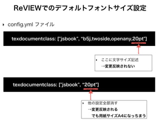 絶望しない！ コミケ
‣ 絶望しない組版
‣ 絶望しない入稿
‣ 絶望しない表紙
‣ 絶望しないポスター
‣ 絶望しない奥義
 