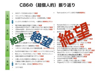5
月
C86の（超個人的）振り返り
6
月
7
月
8
月
‣ 名古屋でFirefoxOSハンズオン、大失態を晒して絶望
‣ JDBeats製作がデスマ突入して絶望
‣ みぐせ環境でADKが動作せず絶望
‣ 銭湯帰りに自転車でこけて擦過傷、絶望
‣ 銭湯帰りに自転車でこけて擦過傷、絶望
‣ ハンズオンの失態がトラウマ化、一週間ほど精神的にダウン
‣ githubでコーディング規約の違いでガタガタ絶望
‣ 悪魔級のリポジトリ破壊発生で発狂
‣ リポジトリの立て直しだけで数時間消費、みぐせええええ
‣ JDBeats用のひずみゲージ購入するもうまく動作せず絶望
‣ FirefoxNightlyに新しいシミュレータはいらず絶望
‣ ArduinoMEGAが故障で絶望
‣ 表紙の絵師さまが体調不良でダウンで絶望
‣ 入稿したのに印刷所から再提出くらい絶望
‣ ReVIEWの組版で悩みつづけて絶望 フォントサイズ変えらんねー
‣ 鬱イベント発生、4日ほど精神的にダウン
‣ コミケ当日
‣ 電子回路の基板を間違えて切断して絶望
‣ FirefoxのwebIDEの使い方分からず絶望
‣ FIrefoxOS2.0にしたKEONが文鎮化して絶望
‣ 相互レビューのはずが浸透してなくて絶望、代わりにレビュー
‣ 作業中にMacがブルースクリーン、絶望
‣ Macがブルースクリーンの頻度がどんどんあがり絶望 
ついにあたらしいMacBookAir購入、10万出費
‣ USBケーブル買ってきたら既にあって発狂
‣ テクブ文章完成するも読み返すと怨嗟ばかり、絶望
‣ 入稿後に冷静に見返すとどんどん誤字みつかり発狂
‣ サイゼリヤから出たら警察に包囲される絶望
‣ Konashi BLEユニットが全く動いてくれない絶望
‣ 浅草ギ研BLESerialが動いてくれない絶望
‣ 浅草ギ研BLESerialが動いてくれない絶望‣ JDBeats試作、圧をかけたら木材がベキベキ凹んで絶望
‣ Tech-orz渾身のオチ案が冷静になると全く笑えない絶望
‣ 音声ユニット、使いかた全く分からず絶望
絶望絶望 ‣ askfm始めたのに質問がロリコンと進 ばかりで絶望
絶望
‣ 本のテーマが決められなくて絶望
‣ Pagesのアップデートで見開き組版できなくて絶望
‣ Tech-orzのメンバ１人多忙で執筆絶望的に
‣ マインドマップ見れない人続出で絶望
 