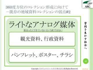 360度方位のコレクション形成に向けて
－既存の地域資料コレクションの弱点#2
学
問
を
生
か
す
社
会
へ
37
Copyright アカデミック・リソース・ガイド株式会社 All Rights Reserved. arg.ne.jp
ライトなアナログ媒体
観光資料、行政資料
パンフレット、ポスター、チラシ
※まったくできていないという訳ではない
 
