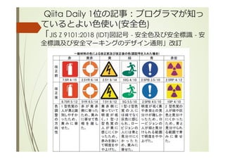 Qiita Daily 1位の記事：プログラマが知っ
ているとよい⾊使い(安全⾊)
「JIS Z 9101:2018 (IDT)図記号 - 安全⾊及び安全標識 - 安
全標識及び安全マーキングのデザイン通則」改訂
 