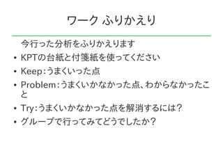 ワーク ふりかえり
    今行った分析をふりかえります
●   KPTの台紙と付箋紙を使ってください
●   Keep：うまくいった点
●   Problem：うまくいかなかった点、わからなかったこ
    と
●   Try：うまくいかなかった点を解消するには？
●   グループで行ってみてどうでしたか？
 
