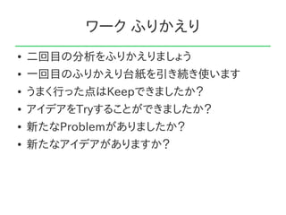 ワーク ふりかえり
●   二回目の分析をふりかえりましょう
●   一回目のふりかえり台紙を引き続き使います
●   うまく行った点はKeepできましたか？
●   アイデアをTryすることができましたか？
●   新たなProblemがありましたか？
●   新たなアイデアがありますか？
 