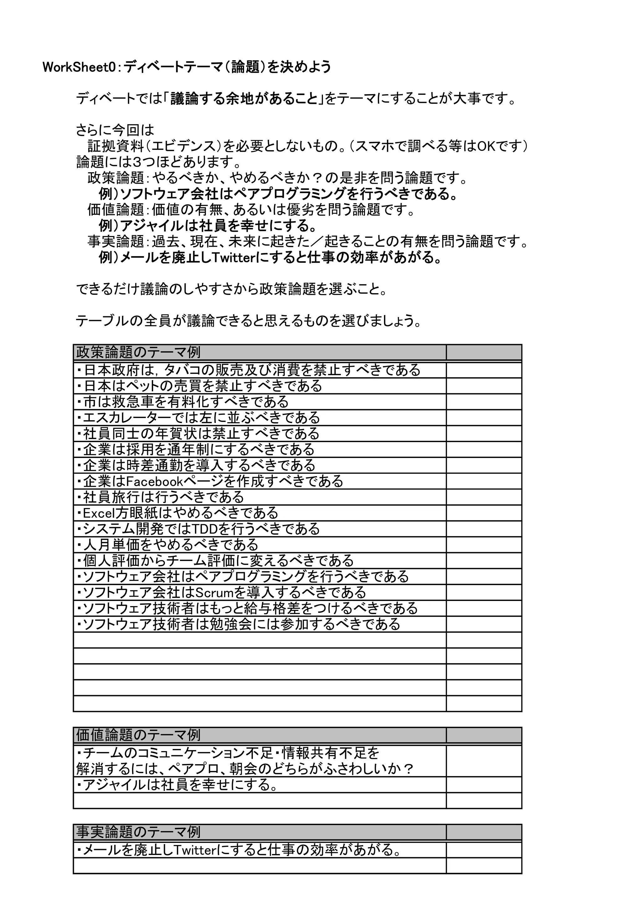 WorkSheet0：ディベートテーマ（論題）を決めよう

   ディベートでは「議論する余地があること
           議論する余地があること」をテーマにすることが大事です。
           議論する余地があること

   さらに今回は
    証拠資料（エビデンス）を必要としないもの。（スマホで調べる等はOKです）
   論題には３つほどあります。
    政策論題：やるべきか、やめるべきか？の是非を問う論題です。
     例）ソフトウェア会社はペアプログラミングを行うべきである。
    価値論題：価値の有無、あるいは優劣を問う論題です。
     例）アジャイルは社員を幸せにする。
    事実論題：過去、現在、未来に起きた／起きることの有無を問う論題です。
     例）メールを廃止しTwitterにすると仕事の効率があがる。

   できるだけ議論のしやすさから政策論題を選ぶこと。

   テーブルの全員が議論できると思えるものを選びましょう。

   政策論題のテーマ例
   ・日本政府は，タバコの販売及び消費を禁止すべきである
   ・日本はペットの売買を禁止すべきである
   ・市は救急車を有料化すべきである
   ・エスカレーターでは左に並ぶべきである
   ・社員同士の年賀状は禁止すべきである
   ・企業は採用を通年制にするべきである
   ・企業は時差通勤を導入するべきである
   ・企業はFacebookページを作成すべきである
   ・社員旅行は行うべきである
   ・Excel方眼紙はやめるべきである
   ・システム開発ではTDDを行うべきである
   ・人月単価をやめるべきである
   ・個人評価からチーム評価に変えるべきである
   ・ソフトウェア会社はペアプログラミングを行うべきである
   ・ソフトウェア会社はScrumを導入するべきである
   ・ソフトウェア技術者はもっと給与格差をつけるべきである
   ・ソフトウェア技術者は勉強会には参加するべきである




   価値論題のテーマ例
   ・チームのコミュニケーション不足・情報共有不足を
   解消するには、ペアプロ、朝会のどちらがふさわしいか？
   ・アジャイルは社員を幸せにする。


   事実論題のテーマ例
   ・メールを廃止しTwitterにすると仕事の効率があがる。
 