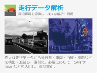 走行データ解析
周辺環境を認識し、様々な解析に活用
膨大な走行データから歩行者・車両・白線・標識など
を検出・追跡し、索引化。必要に応じて、CAN や
Lidar なども活用し、高品質化。
16
 