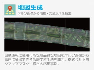 地図生成
オルソ画像から地物・交通規則を抽出
自動運転に使用可能な高品質な地図をオルソ画像から
高速に抽出できる深層学習手法を開発。株式会社トヨ
タマップマスター様との応用事例。
17
 