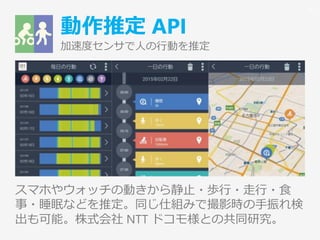 動作推定 API
加速度センサで人の行動を推定
スマホやウォッチの動きから静止・歩行・走行・食
事・睡眠などを推定。同じ仕組みで撮影時の手振れ検
出も可能。株式会社 NTT ドコモ様との共同研究。
20
 