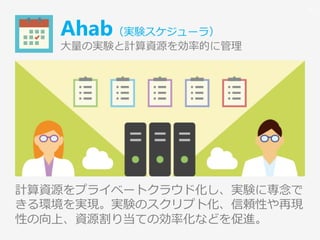 Ahab（実験スケジューラ）
大量の実験と計算資源を効率的に管理
計算資源をプライベートクラウド化し、実験に専念で
きる環境を実現。実験のスクリプト化、信頼性や再現
性の向上、資源割り当ての効率化などを促進。
25
 