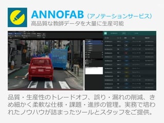 ANNOFAB（アノテーションサービス）
高品質な教師データを大量に生産可能
品質・生産性のトレードオフ、誤り・漏れの削減、き
め細かく柔軟な仕様・課題・進捗の管理。実務で培わ
れたノウハウが詰まったツールとスタッフをご提供。
26
 