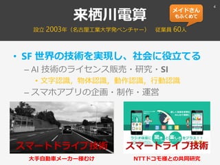 来栖川電算
設立 2003年（名古屋工業大学発ベンチャー） 従業員 60人
• SF 世界の技術を実現し、社会に役立てる
– AI 技術のライセンス販売・研究・SI
• 文字認識，物体認識，動作認識，行動認識
– スマホアプリの企画・制作・運営
スマートライフ技術
NTTドコモ様との共同研究
スマートドライブ技術
大手自動車メーカー様むけ
メイドさん
もふくめて
4
 