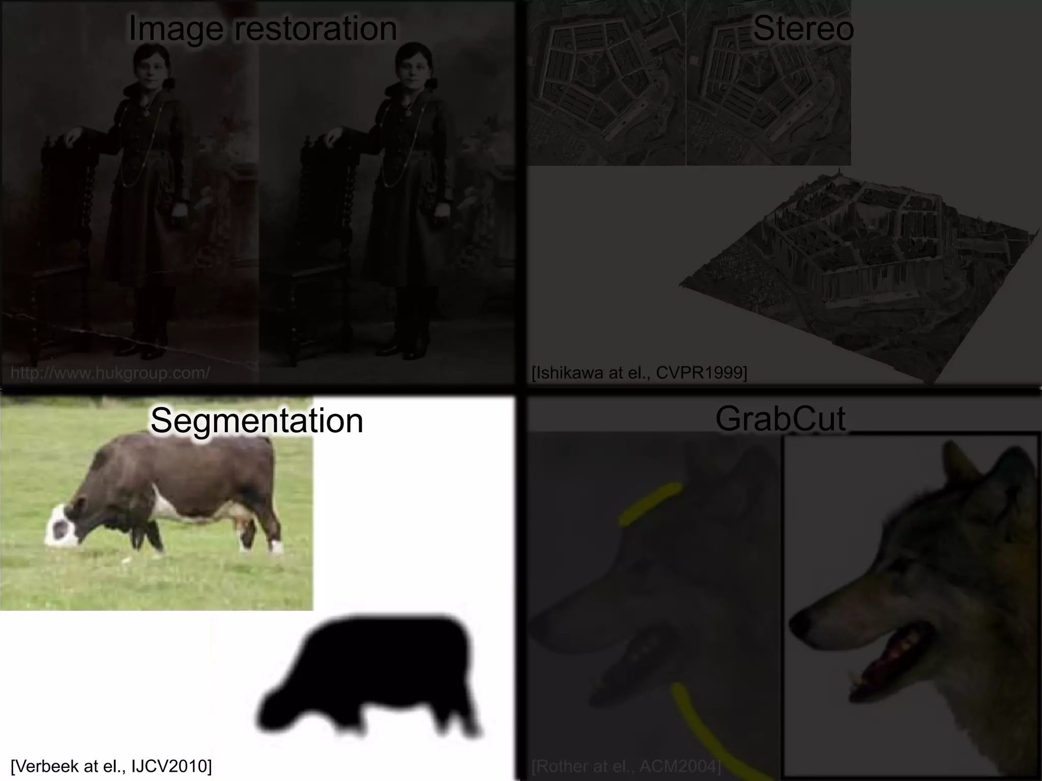 Image restoration                                 Stereo




http://www.hukgroup.com/           [Ishikawa et al., CVPR1999]


                 Segmentation                             GrabCut




[Verbeek et al., IJCV2010]         [Rother et al., ACM2004]
 