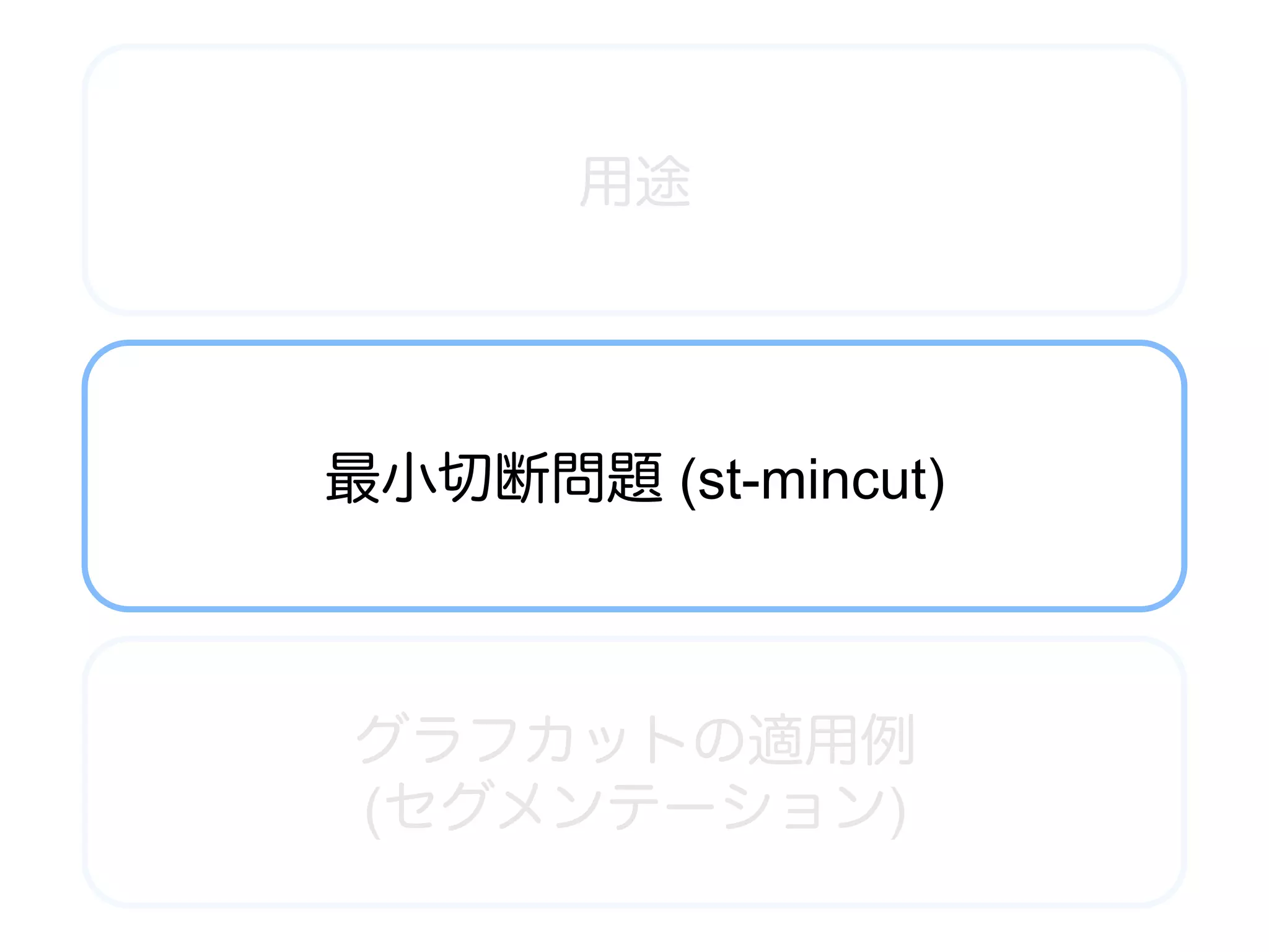 用途




最小切断問題 (st-mincut)



グラフカットの適用例
(セグメンテーション)
 