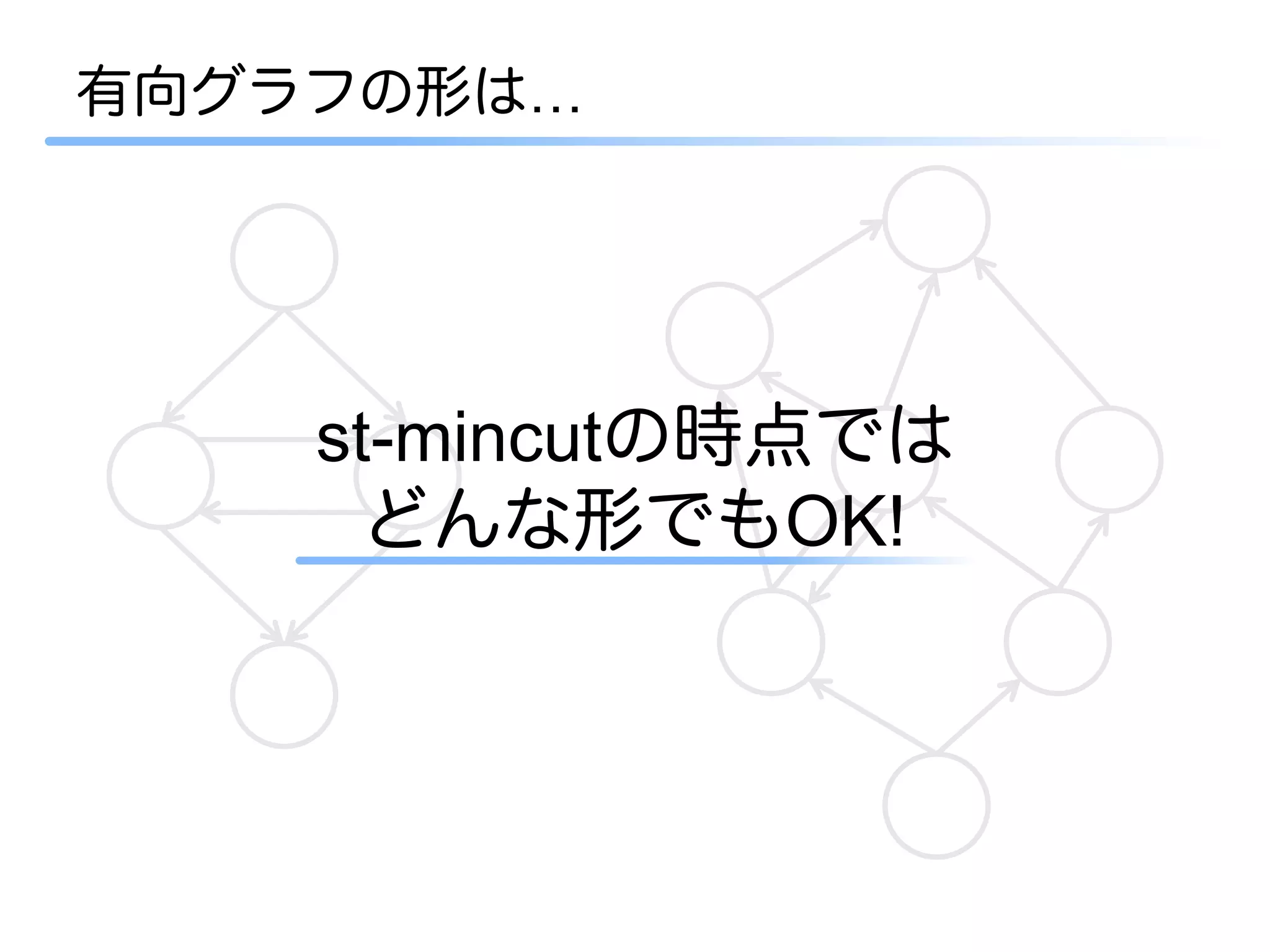 有向グラフの形は…




    st-mincutの時点では
      どんな形でもOK!
 