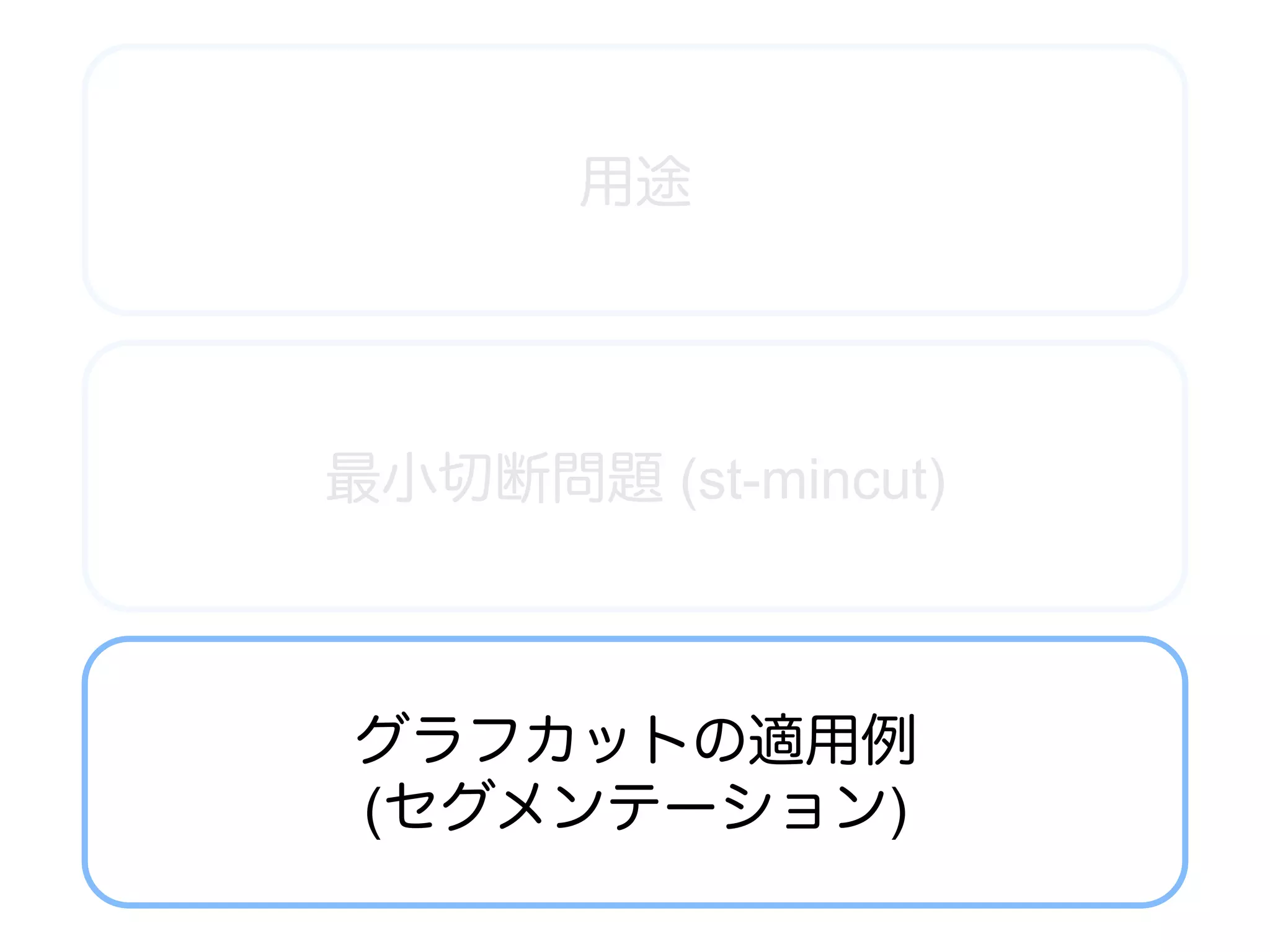 用途




最小切断問題 (st-mincut)



グラフカットの適用例
(セグメンテーション)
 