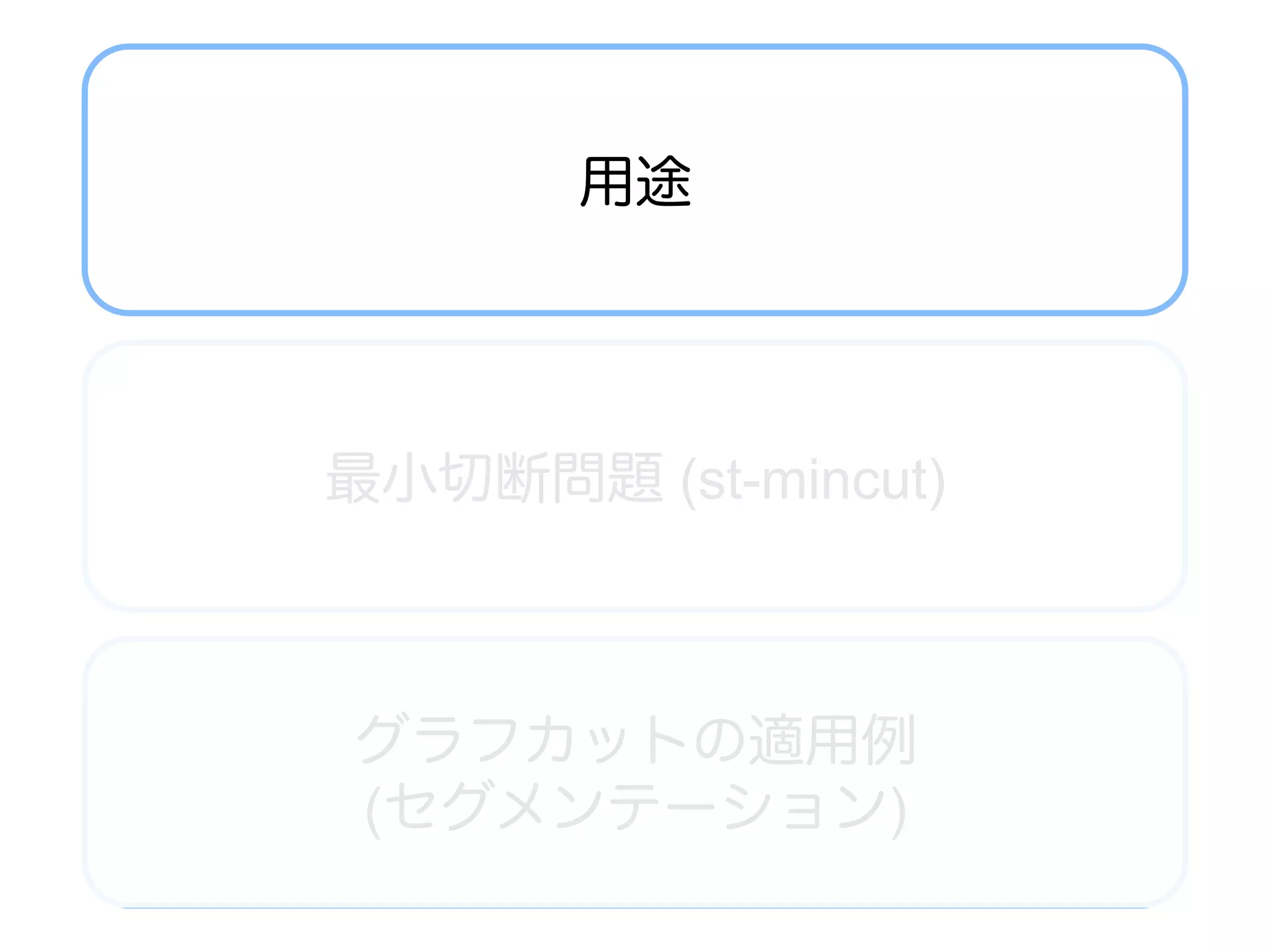 用途




最小切断問題 (st-mincut)



グラフカットの適用例
(セグメンテーション)
 