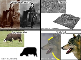 Image restoration                                  Stereo




http://www.hukgroup.com/           [Ishikawa et al., CVPR 1999]


                  Segmentation                            GrabCut




[Verbeek et al., IJCV 2010]        [Rother et al., ACM 2004]
 