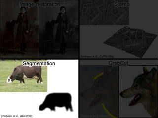 Image restoration                                 Stereo




http://www.hukgroup.com/           [Ishikawa et al., CVPR1999]


                 Segmentation                             GrabCut




[Verbeek et al., IJCV2010]         [Rother et al., ACM2004]
 