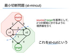 最小切断問題 (st-mincut)


          source
                            sourceとtargetを基準にして，
      2            8        2つの領域に分けるように
                            境界線を引く
            2
 v1                    v2
            1

      5            4         これをst-cutという
          target
 