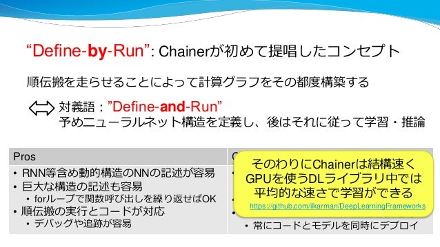 Chainer Familyで始めるcomputer Visionの研究 開発 修正版