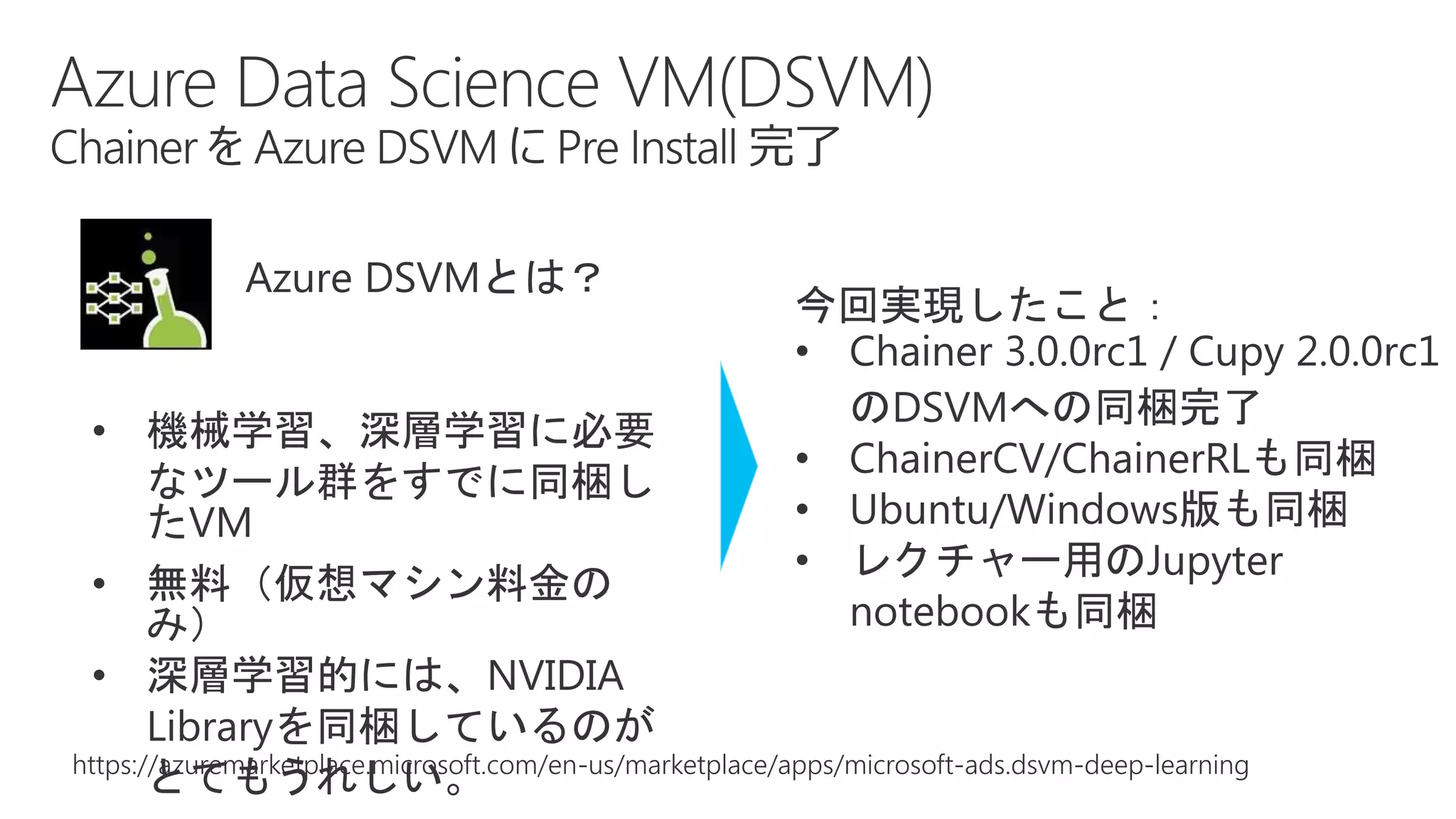 Azure DSVMとは？
• 機械学習、深層学習に必要
なツール群をすでに同梱し
たVM
• 無料（仮想マシン料金の
み）
• 深層学習的には、NVIDIA
Libraryを同梱しているのが
とてもうれしい。
今回実現したこと：
• Chainer 3.0.0rc1 / Cupy 2.0.0rc1
のDSVMへの同梱完了
• ChainerCV/ChainerRLも同梱
• Ubuntu/Windows版も同梱
• レクチャー用のJupyter
notebookも同梱
https://azuremarketplace.microsoft.com/en-us/marketplace/apps/microsoft-ads.dsvm-deep-learning
 