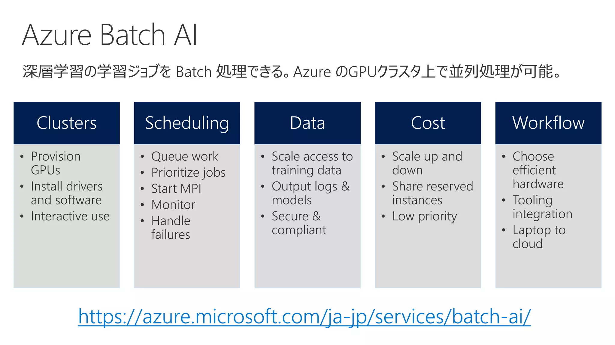 https://azure.microsoft.com/ja-jp/services/batch-ai/
Clusters
• Provision
GPUs
• Install drivers
and software
• Interactive use
Scheduling
• Queue work
• Prioritize jobs
• Start MPI
• Monitor
• Handle
failures
Data
• Scale access to
training data
• Output logs &
models
• Secure &
compliant
Cost
• Scale up and
down
• Share reserved
instances
• Low priority
Workflow
• Choose
efficient
hardware
• Tooling
integration
• Laptop to
cloud
 