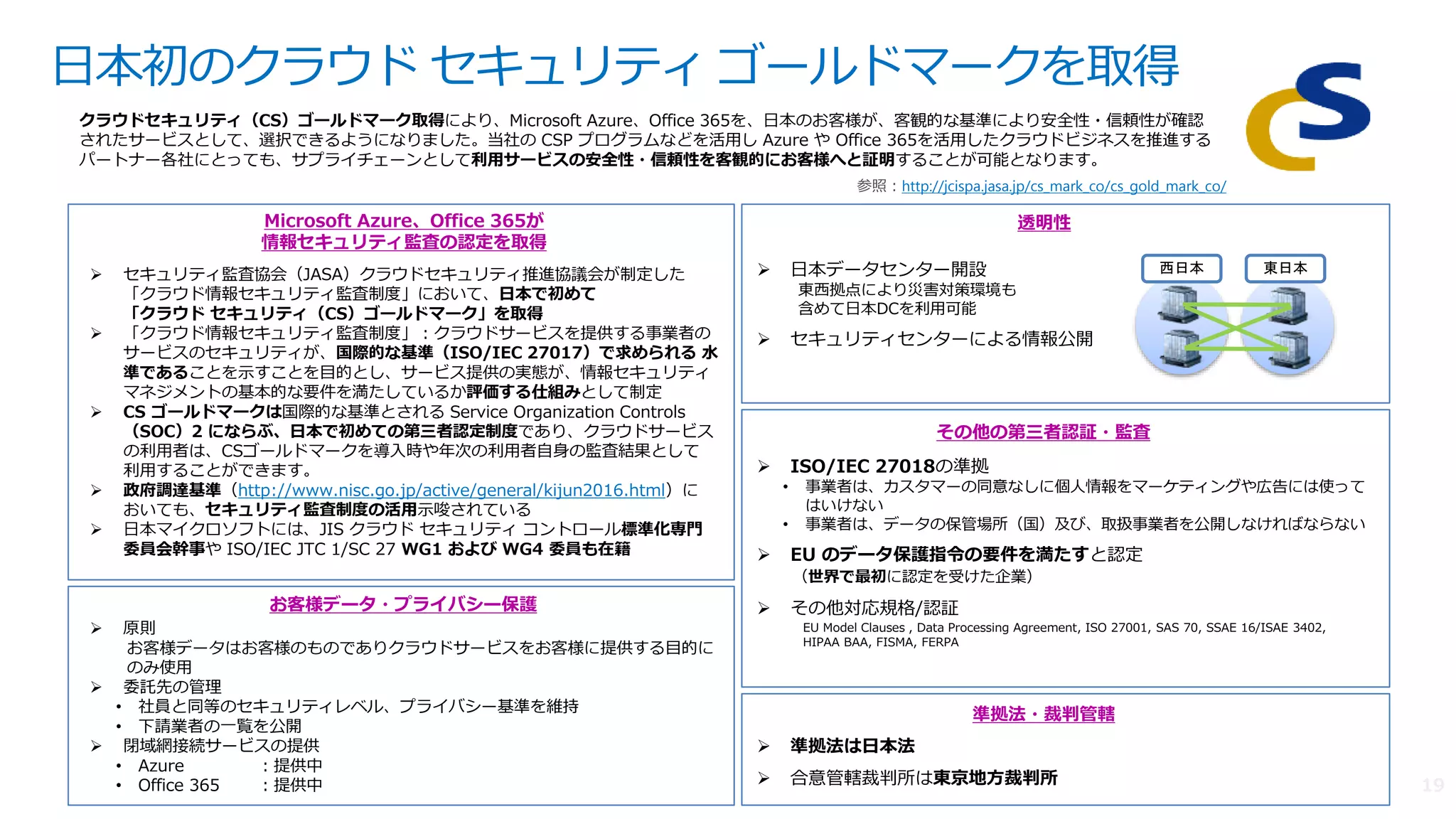 日本初のクラウド セキュリティ ゴールドマークを取得
Microsoft Azure、Office 365が
情報セキュリティ監査の認定を取得
その他の第三者認証・監査
透明性
お客様データ・プライバシー保護
準拠法・裁判管轄
 準拠法は日本法
 合意管轄裁判所は東京地方裁判所
 日本データセンター開設
東西拠点により災害対策環境も
含めて日本DCを利用可能
 セキュリティセンターによる情報公開
 ISO/IEC 27018の準拠
• 事業者は、カスタマーの同意なしに個人情報をマーケティングや広告には使って
はいけない
• 事業者は、データの保管場所（国）及び、取扱事業者を公開しなければならない
 EU のデータ保護指令の要件を満たすと認定
（世界で最初に認定を受けた企業）
 その他対応規格/認証
 セキュリティ監査協会（JASA）クラウドセキュリティ推進協議会が制定した
「クラウド情報セキュリティ監査制度」において、日本で初めて
「クラウド セキュリティ（CS）ゴールドマーク」を取得
 「クラウド情報セキュリティ監査制度」：クラウドサービスを提供する事業者の
サービスのセキュリティが、国際的な基準（ISO/IEC 27017）で求められる 水
準であることを示すことを目的とし、サービス提供の実態が、情報セキュリティ
マネジメントの基本的な要件を満たしているか評価する仕組みとして制定
 CS ゴールドマークは国際的な基準とされる Service Organization Controls
（SOC）2 にならぶ、日本で初めての第三者認定制度であり、クラウドサービス
の利用者は、CSゴールドマークを導入時や年次の利用者自身の監査結果として
利用することができます。
 政府調達基準（http://www.nisc.go.jp/active/general/kijun2016.html）に
おいても、セキュリティ監査制度の活用示唆されている
 日本マイクロソフトには、JIS クラウド セキュリティ コントロール標準化専門
委員会幹事や ISO/IEC JTC 1/SC 27 WG1 および WG4 委員も在籍
西日本 東日本
EU Model Clauses , Data Processing Agreement, ISO 27001, SAS 70, SSAE 16/ISAE 3402,
HIPAA BAA, FISMA, FERPA
 原則
お客様データはお客様のものでありクラウドサービスをお客様に提供する目的に
のみ使用
 委託先の管理
• 社員と同等のセキュリティレベル、プライバシー基準を維持
• 下請業者の一覧を公開
 閉域網接続サービスの提供
• Azure ：提供中
• Office 365 ：提供中
クラウドセキュリティ（CS）ゴールドマーク取得により、Microsoft Azure、Office 365を、日本のお客様が、客観的な基準により安全性・信頼性が確認
されたサービスとして、選択できるようになりました。当社の CSP プログラムなどを活用し Azure や Office 365を活用したクラウドビジネスを推進する
パートナー各社にとっても、サプライチェーンとして利用サービスの安全性・信頼性を客観的にお客様へと証明することが可能となります。
http://jcispa.jasa.jp/cs_mark_co/cs_gold_mark_co/
 