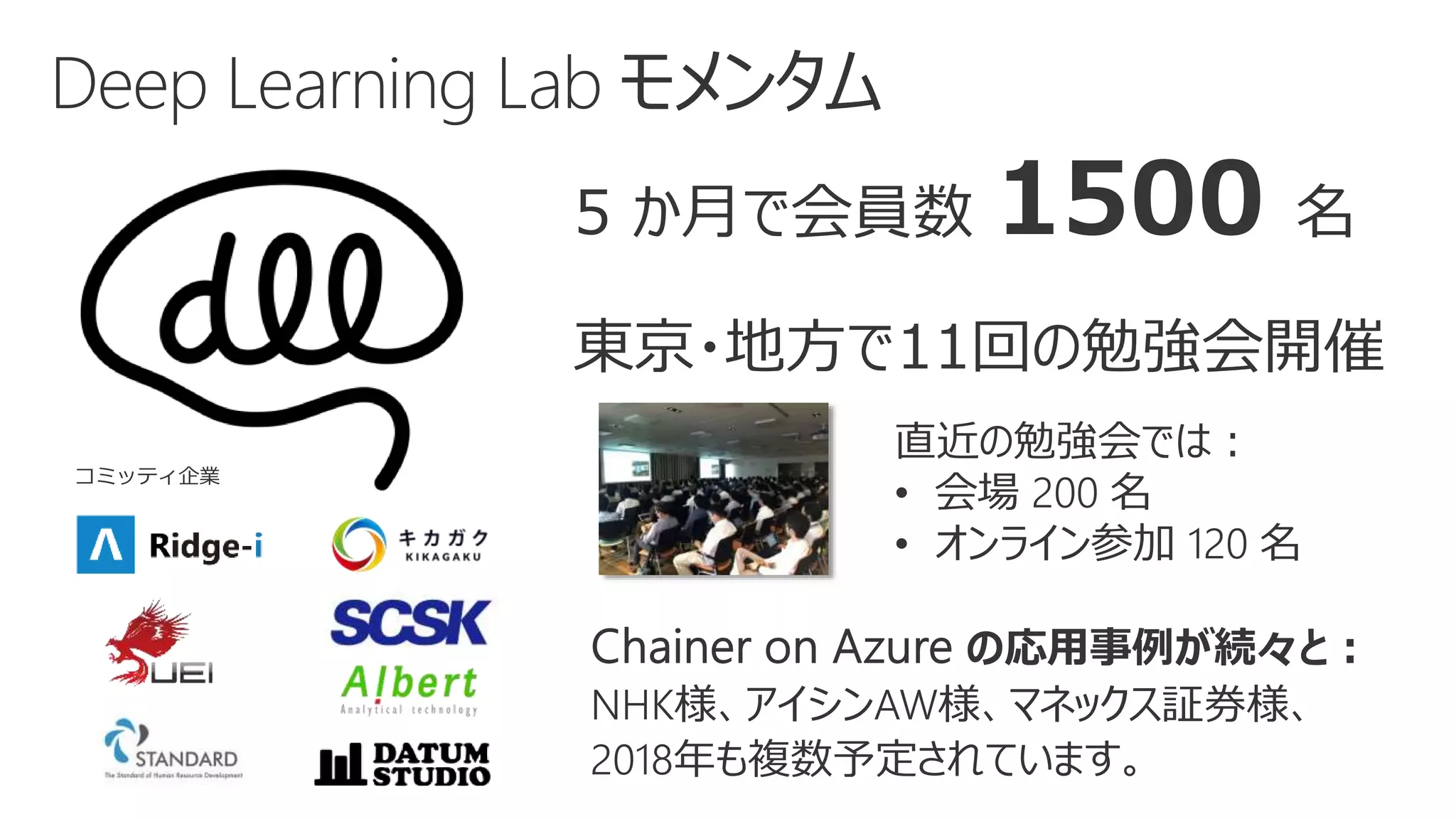 Microsoft AI Solution Update / DLL community Update