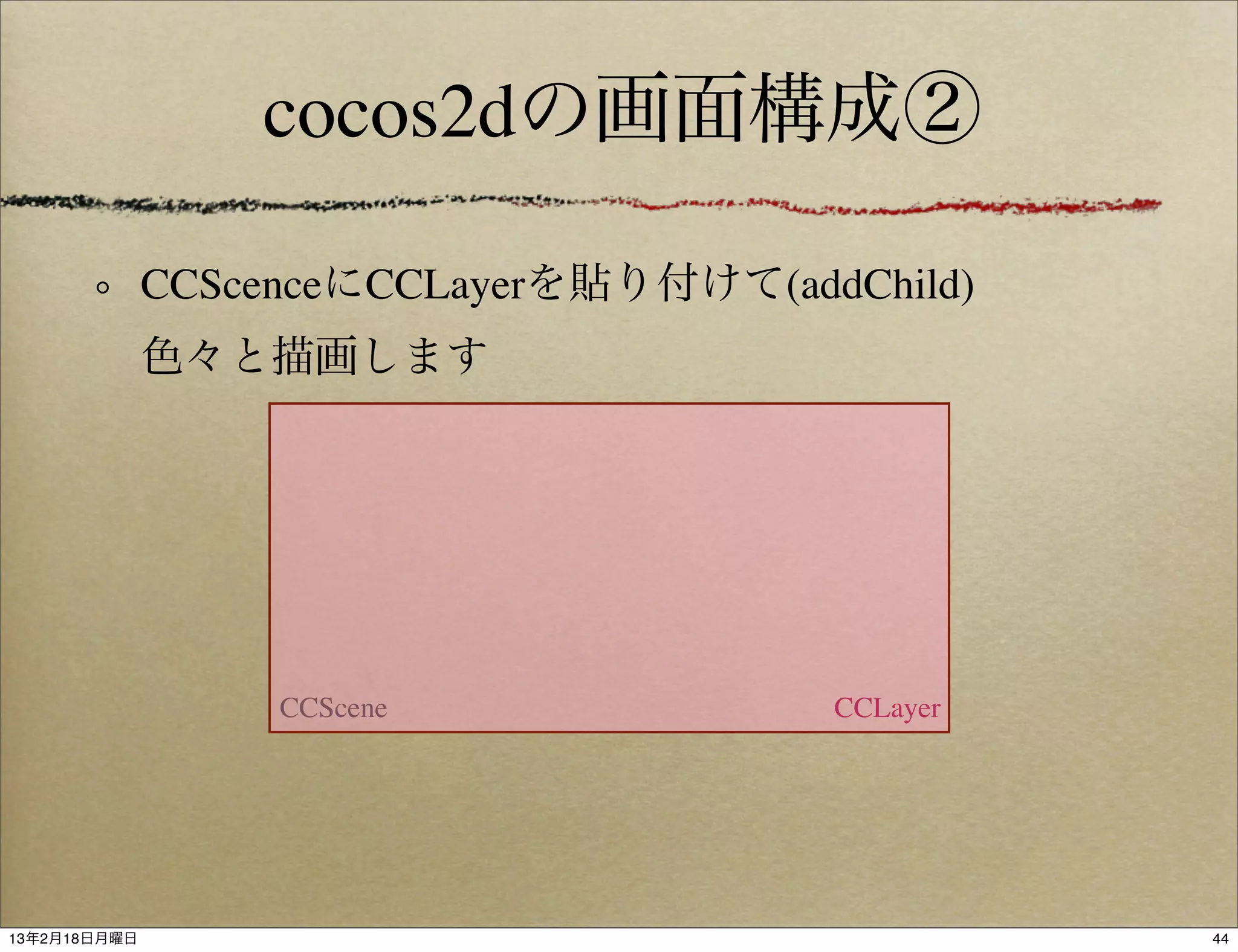 cocos2dの画面構成②

              CCScenceにCCLayerを貼り付けて(addChild)
              色々と描画します




                   CCScene              CCLayer




13年2月18日月曜日                                       44
 