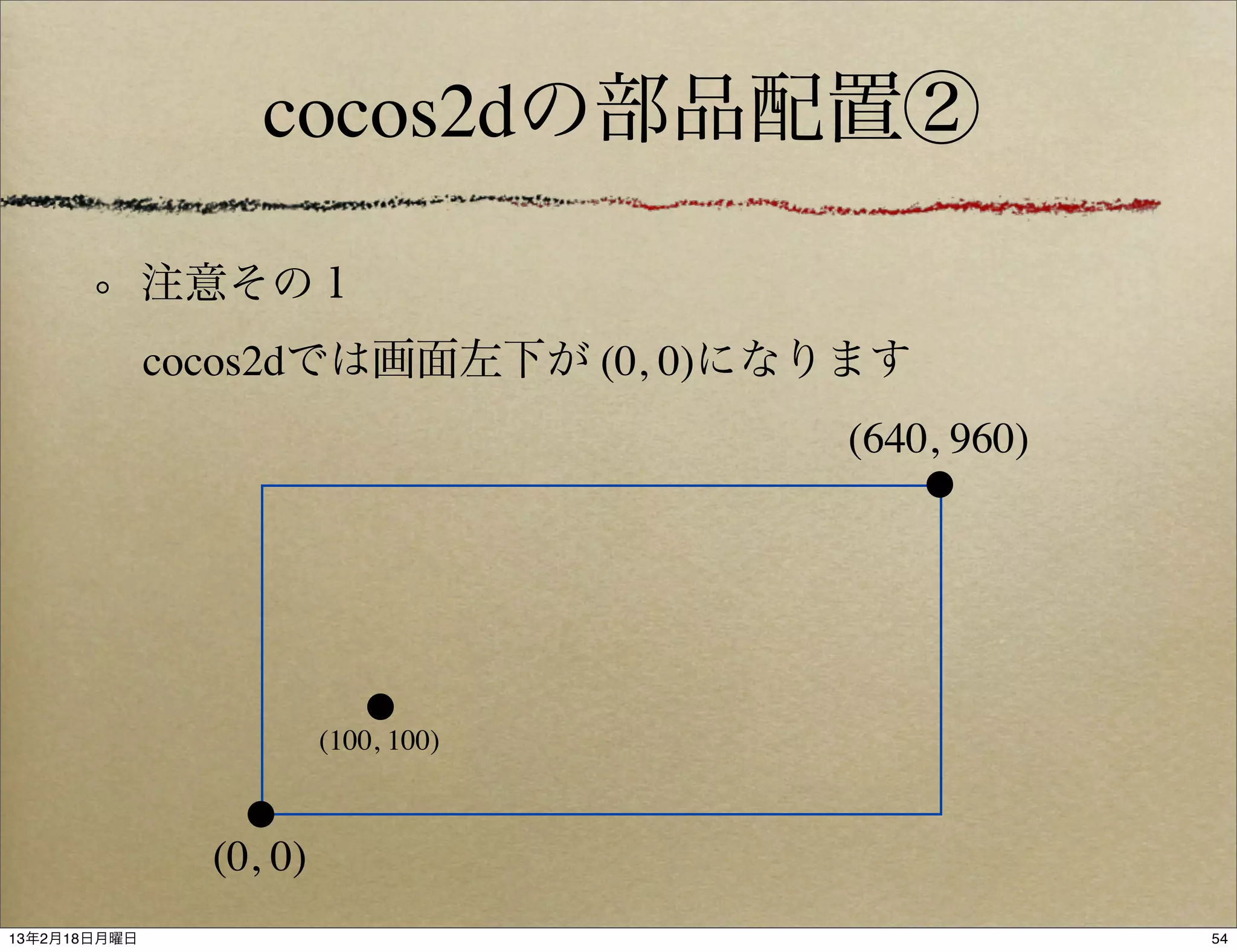 cocos2dの部品配置②

              注意その１
              cocos2dでは画面左下が (0, 0)になります
                                      (640, 960)




                         (100, 100)



                (0, 0)
13年2月18日月曜日                                        54
 