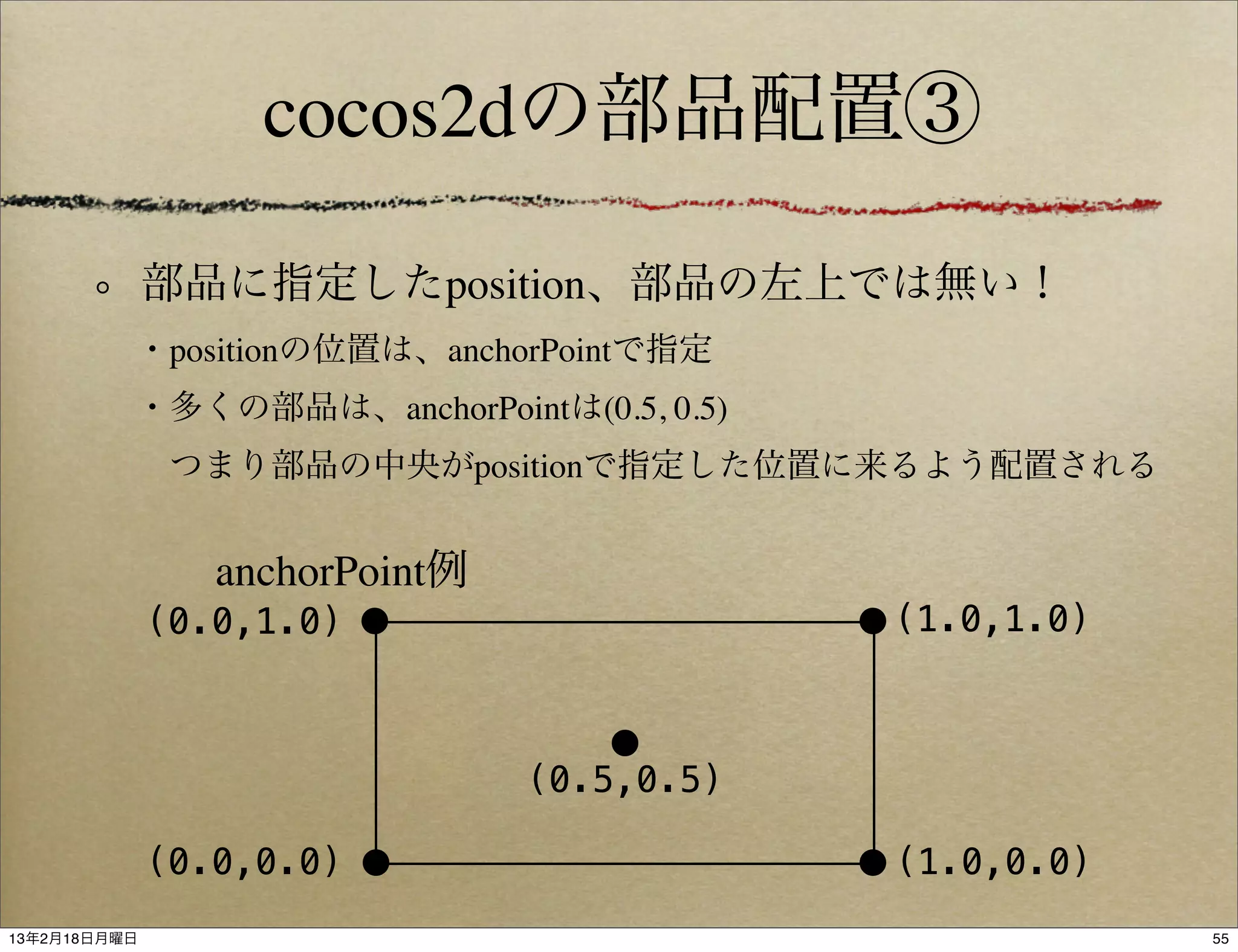 cocos2dの部品配置③

              部品に指定したposition、部品の左上では無い！
          ・positionの位置は、anchorPointで指定
          ・多くの部品は、anchorPointは(0.5, 0.5)
           つまり部品の中央がpositionで指定した位置に来るよう配置される


                 anchorPoint例
              (0.0,1.0)                     (1.0,1.0)



                                (0.5,0.5)

              (0.0,0.0)                     (1.0,0.0)
13年2月18日月曜日                                             55
 
