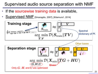 Audio Source Separation Based on Low-Rank Structure and Statistical ...