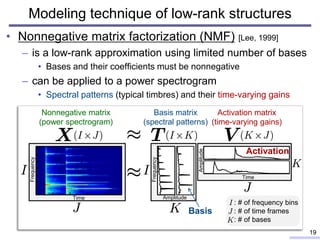 Modeling technique of low-rank structures
• Nonnegative matrix factorization (NMF) [Lee, 1999]
– is a low-rank approximati...