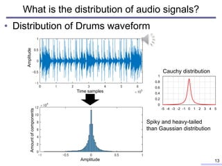 What is the distribution of audio signals?
• Distribution of Drums waveform
13
Amplitude
Time samples
Spiky and heavy-tail...
