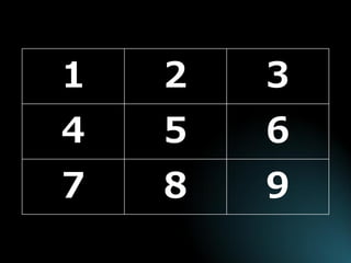 1 
2 
3 
4 
5 
6 
7 
8 
9  