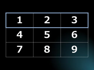 1 
2 
3 
4 
5 
6 
7 
8 
9  