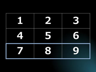 1 
2 
3 
4 
5 
6 
7 
8 
9  