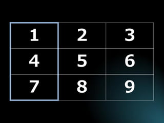 1 
2 
3 
4 
5 
6 
7 
8 
9  